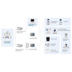 TOPCON CV-5000 DIGITAL PHOROPTOR Automated Vision Tester